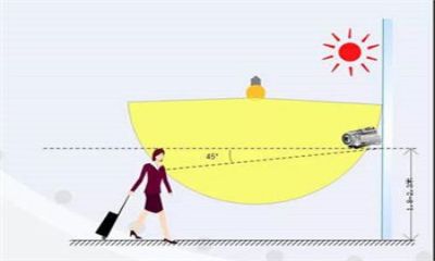 監控攝像頭的安裝重點有哪些