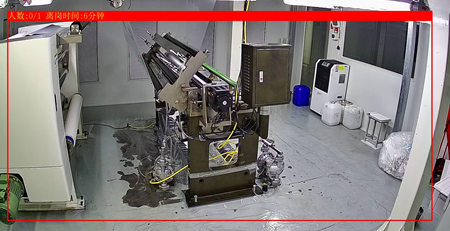 AI智能分析報警系統 AI視頻聯網報警系統 人員離崗報警