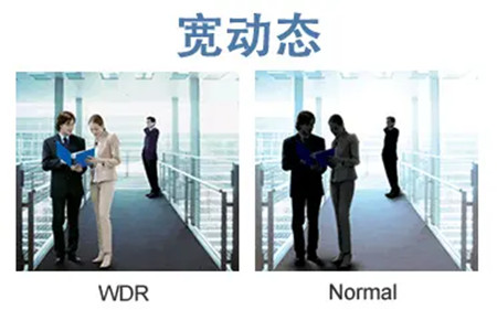 解決視頻監控畫面曝光問題，寬動態值得一試