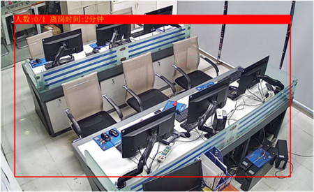 通過(guò)監(jiān)控實(shí)現(xiàn)“離崗報(bào)警”？AI視頻聯(lián)網(wǎng)報(bào)警真能實(shí)現(xiàn)