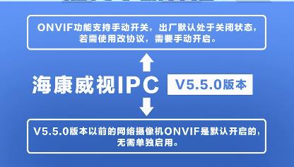 海康監控攝像頭如何開啟onvif協議