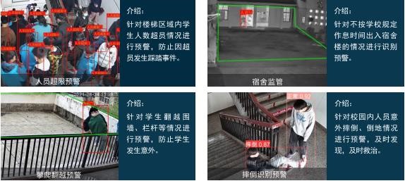 校園監控|AI視頻監控|學校監控系統|校園安防  
