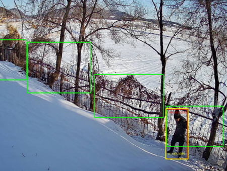 AI視頻監控|視頻監控|監控攝像頭|AI安防|河道監控系統|養老院AI視頻監控系統