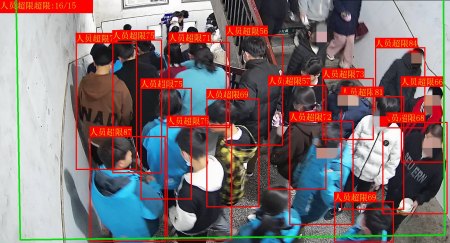 AI視頻監控中的“人數超限算法”有什么作用