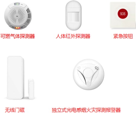 AI視頻分析報警系統(tǒng)中的“AI前端報警設(shè)備”有哪些|NB設(shè)備 AI視頻分析報警系統(tǒng)中的“AI前端報警設(shè)備”有哪些|NB設(shè)備