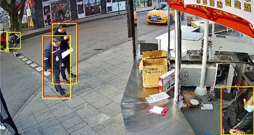 店鋪、超市如何提高安防標準?AI視頻聯網報警系統給出答案