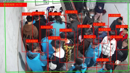 AI視頻監控以其智能化、高效化的特點，成為現代校園安防的首選